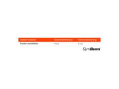 GymBeam Kreatin 100% Monohidrat v prahu, 1000 g