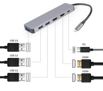 Gembird GEM A-CM-COMBO3-03 USB-C 3v1 adapter (Hub + 2x HDMI + PD)