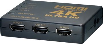 MaxTrack MaxTrack 5-kanalni HDMI preklopnik CS1-5L - 4K@30Hz, IR daljinski