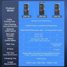 FNIRSI tester mrežni RJ45 PoE digitalni LPM-10A