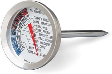 Lacor LACOR 62452 Mesarski termometer, 110 mm