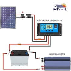 ANFIL Solarni kabel 4 mm2 (12 AWG) s priključki MC4., 6 cm