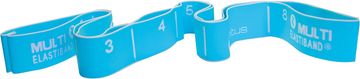Sveltus Sveltus Elastiband Multi 20kg Aqua - Fitnes trakovi za vodno vadbo