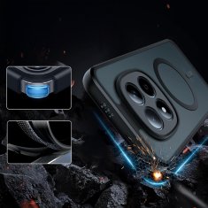 Overboard Ovitek za Xiaomi Redmi Note 15 Pro 5G, za MagSafe, mat ovitek, črn