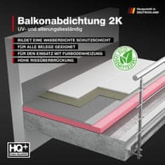 2K dvokomponentna hidroizolacija za balkone 2K 10 kg