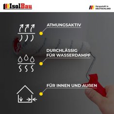 globinsko prodoren akrilni temeljni premaz Acrylgrund 5 L
