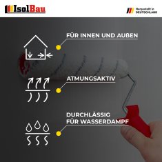 globinsko prodirajoč temeljni premaz Tiefengrund LF 15 L
