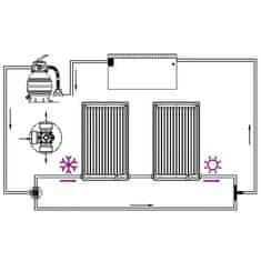 Vidaxl Zaobljen solarni grelni panel za bazen 2 kosa 110x65 cm