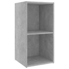 Vidaxl TV omarice 2 kosa betonsko sive 72x35x36,5 cm iverna plošča