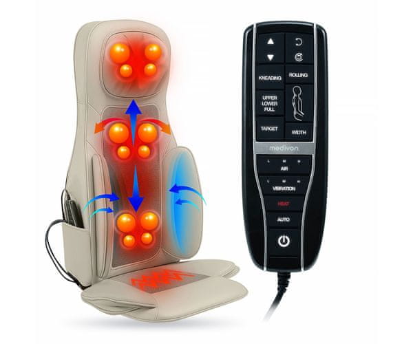 Profesionalna 3D Shiatsu in vibracijska masaža