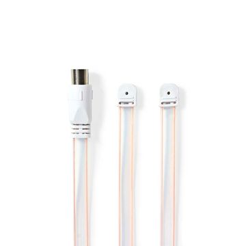 Nedis Koaksialni kabel | IEC (koaksialni) moški | IEC (koaksialni) moški | Ponikljano | 50 ohmov | Nezaščiteno | 1,90 m | Stanovanje | PVC | Bela | ovojnica