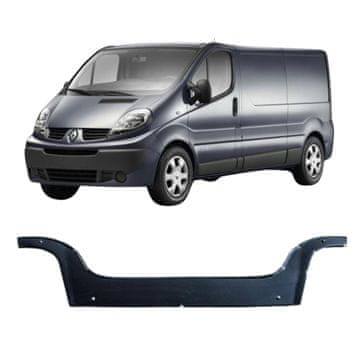 Oklep motorja za Renault Trafic / Opel Vivaro od leta 2001 do 2014