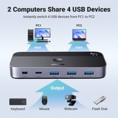 Ugreen Stikalo 2-v-4 za 2 računalnika USB 3.0 + 2x kabel USB-A, črno
