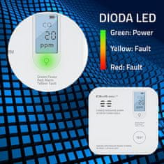 Brezžični senzor ogljikovega monoksida s certifikatom Qoltec z baterijo | Detektor CO | 10-letna življenjska doba senzorja | Alarm 85 dB | LED