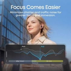 Anker Soundcore P42i brezžične slušalke, črne