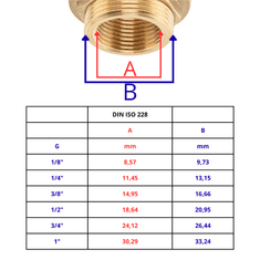 Bradas Komplet vrtnih cevi za škropljenje, 4-delni komplet hitrih priključkov 1/2", komplet vrtnih cevi WHITE LINE SOFT WL-S5500-12K