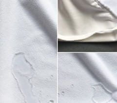 Lullalove Vodoodporna podloga za otroško posteljico 60x120,