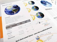 NEO Veliki svetovni atlas. Izdaja 2024.