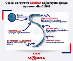Vzmetni zob 32x10x590 raven danski tip za stroj za obdelavo tal