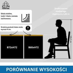 CM Furniture 2x kovinske noge za mizo - črne - višina 72 cm - 72 x 72 cm - pravokotne stabilne tekaške steze - prašno barvane - za jedilnico, mizo, klop, okvir mize