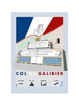 Kolesarski plakat Galibier ZAKAJ TU? 30 cm x 40 cm