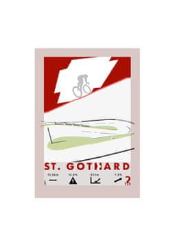 Kolesarski plakat za prelaz St. Gothard ZAKAJ TAM? 21 cm x 30 cm