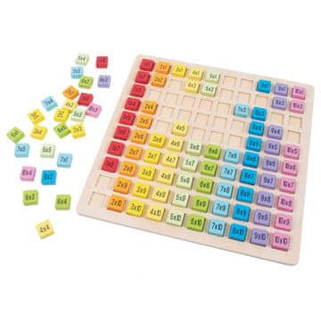 PLAYBOX Velika lesena učna tabela množenja 25×25 cm (5+)