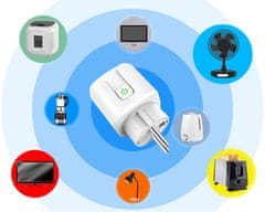 Pametna WiFi vtičnica TUYA SMARTLIFE 20A