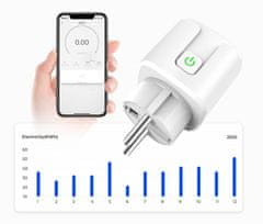 Pametna WiFi vtičnica TUYA SMARTLIFE 20A