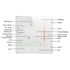 Tuya 16A EXB WiFi termostat - električno ogrevanje