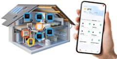 Zigbee Tuya baterijski sobni termostat BAT2 črne barve