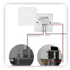 Zigbee Tuya PRO3 črni sobni termostat