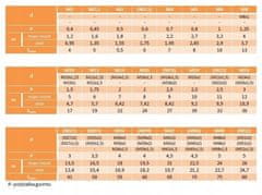 BM Nizke matice M6 DIN439 razred 04 pocinkane 2000 kosov