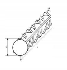 Almika Rebrasta okrogla jeklena palica, premer 20 mm, 1000 mm