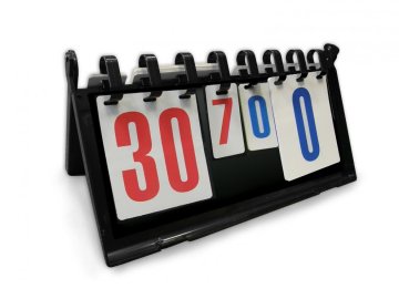 SEDCO Prikaz rezultata RICHMORAL 0-30 plastic
