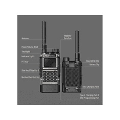 Quansheng Oddajnik Quansheng UV-K1 (8), 5W