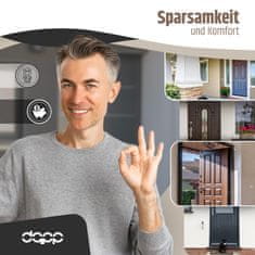 DQ-PP Stahlzargendichtung - Weiß - 1 Meter - TPE Gummi - KA-2 - Dichtungshöhe 16,5 mm Dichtungsbreite 13,8 mm - Türdichtung Türgummi für Stahlzarge Außentüren Wohnungstür