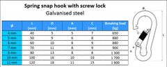 5 Stück Karabinerhaken s Sicherung 6mm Karabinerhaken | Stahl C15, pocinkana izvedba DIN 5299 C | Seilzubehör Zubehör Seil Drahtseil Zubehörteile | DQ-PP