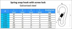 5 Stück Karabinerhaken s Sicherung 5mm Karabinerhaken | Stahl C15, pocinkana izvedba DIN 5299 C | Seilzubehör Zubehör Seil Drahtseil Zubehörteile | DQ-PP
