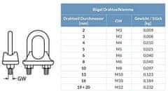 x SEILKLEMME BÜGEFORM EDELSTAHL 3mm Drahtseil Klemmen VA Klemme Niro Nirosta V4Aklemme Stahlseil Seil Stahl Drahtseil Klemmen VA Klemme Niro Nirosta V4A