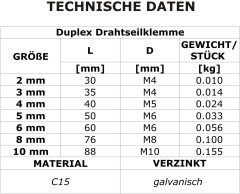 3mm DUPLEX SEILKLEMME verzinkt, Doppelsattel Drahtseil Klammer Stahl galvanisch [DQ-PP]