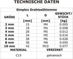 3mm SIMPLEX SEILKLEMME verzinkt, Einzelsattel Drahtseil Klammer Stahl galvanisch [DQ-PP]