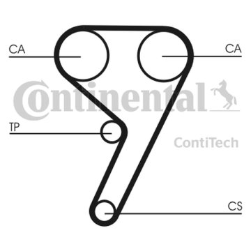 Contitech KOMPLET ZOBITJA FORD FIESTA 1.2 16V 1.4/1.6TI