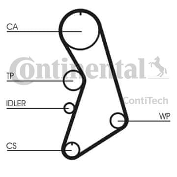 Contitech Zobati jermen VW 1.8 20V
