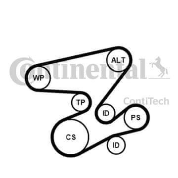 Contitech KOMPLET POLIKLINASTI JERMEN BMW E46/E60 2.0D/3.0D