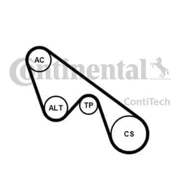 Contitech KOMPLET POLIKLINASTI JERMEN FIAT 1.2/1.4