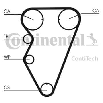 Contitech KOMPLET ZOBITJA ROVER 214 1.4-1.6 95-