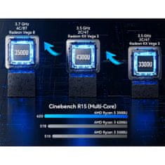 GMKtec Mini PC GMKtec G11 Plus AMD Ryzen 5 3500U 16GB RAM + 256GB SSD WIN 11 Pro