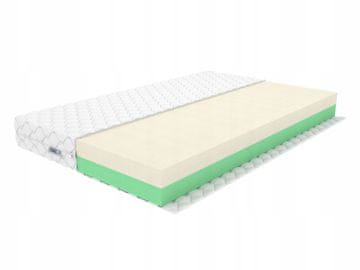Rems Vzmetnica 90x200 17 cm HR40 kg/m3 Dve trdoti v eni H3 / H4 s prevleko