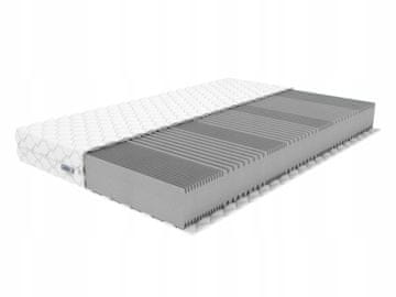 Rems Vzmetnica 90x200 19 cm T25kg/m3 7-conska prešita prevleka H3 srednja